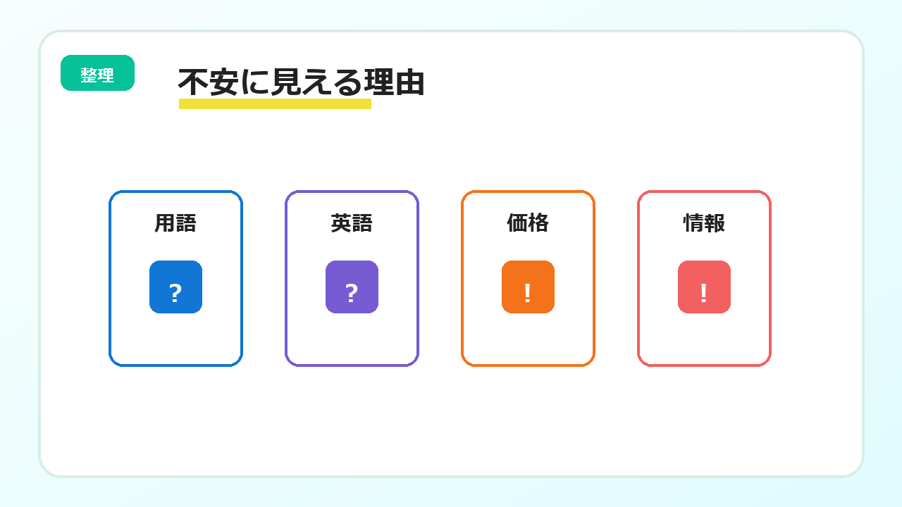 WeFiが不安に見える理由